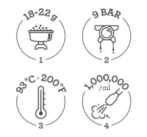 Breville 9 bar pressure machine